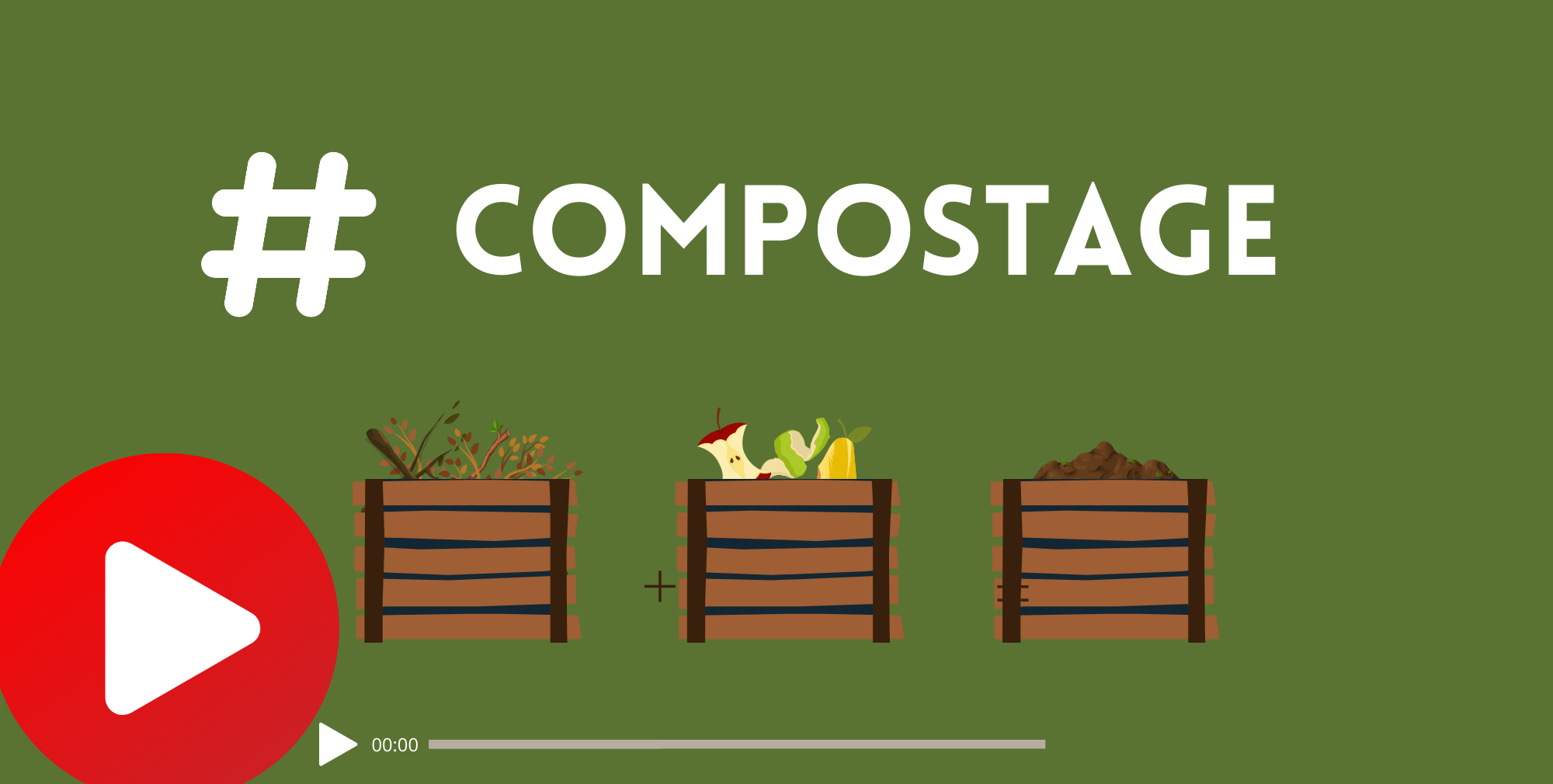 Impossible de lire la video